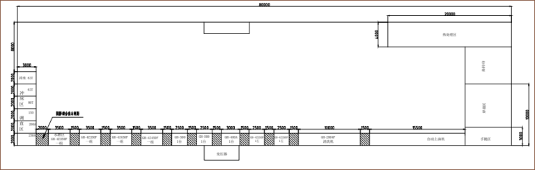 layout1